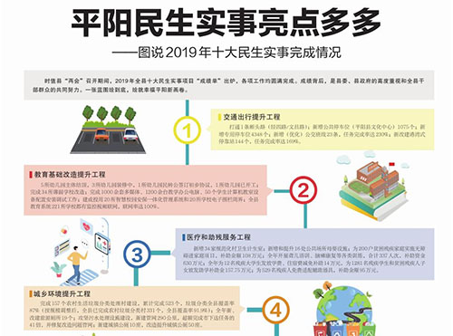ƽ������������c��ࡪ���D�f2019��ʮ���������������r