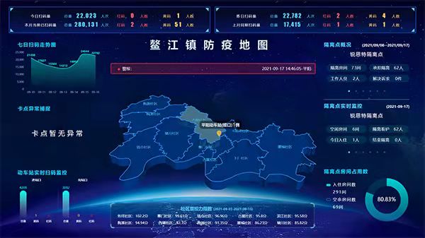 ����ί�T�f(shu��)������ί�T�I(xi��n)Ӌ(j��)�t(y��)������(w��)�����O(sh��)����ƽ�(y��ng) �x����������