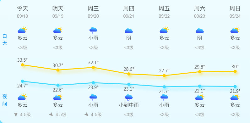 ���_�L�����ɣ�Ӱ�������c���ڳ��У�